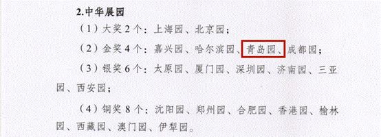 青島城發(fā)集團(tuán)所屬建投公司揚(yáng)州世園會青島展園項(xiàng)目榮獲室外展園中華展園金獎